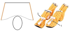 Обувь для собаки