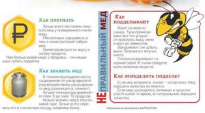 Как определить подделку меда